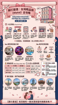 2026 台灣精品旅館入住全攻略：蘇打嚴選私藏名單，享受極致隱私與浪漫